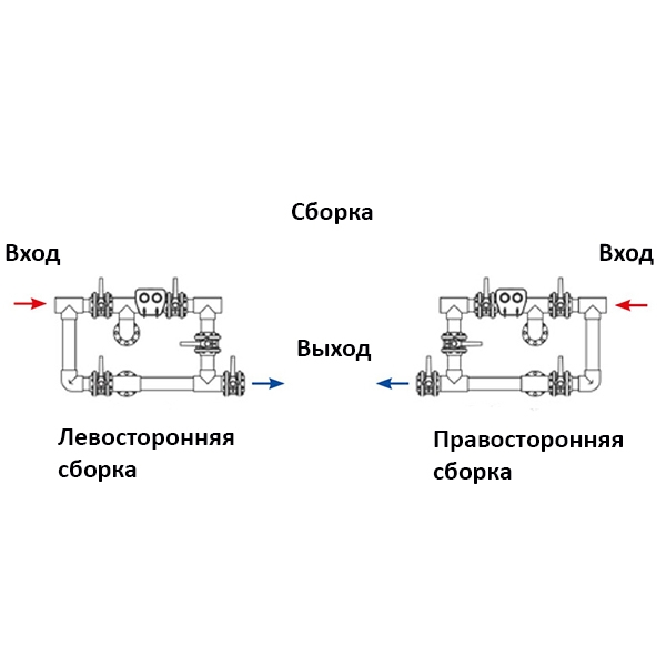 Водоспад Aquaviva Г-подібний, AISI 304 (700x500 мм) — изображение 2