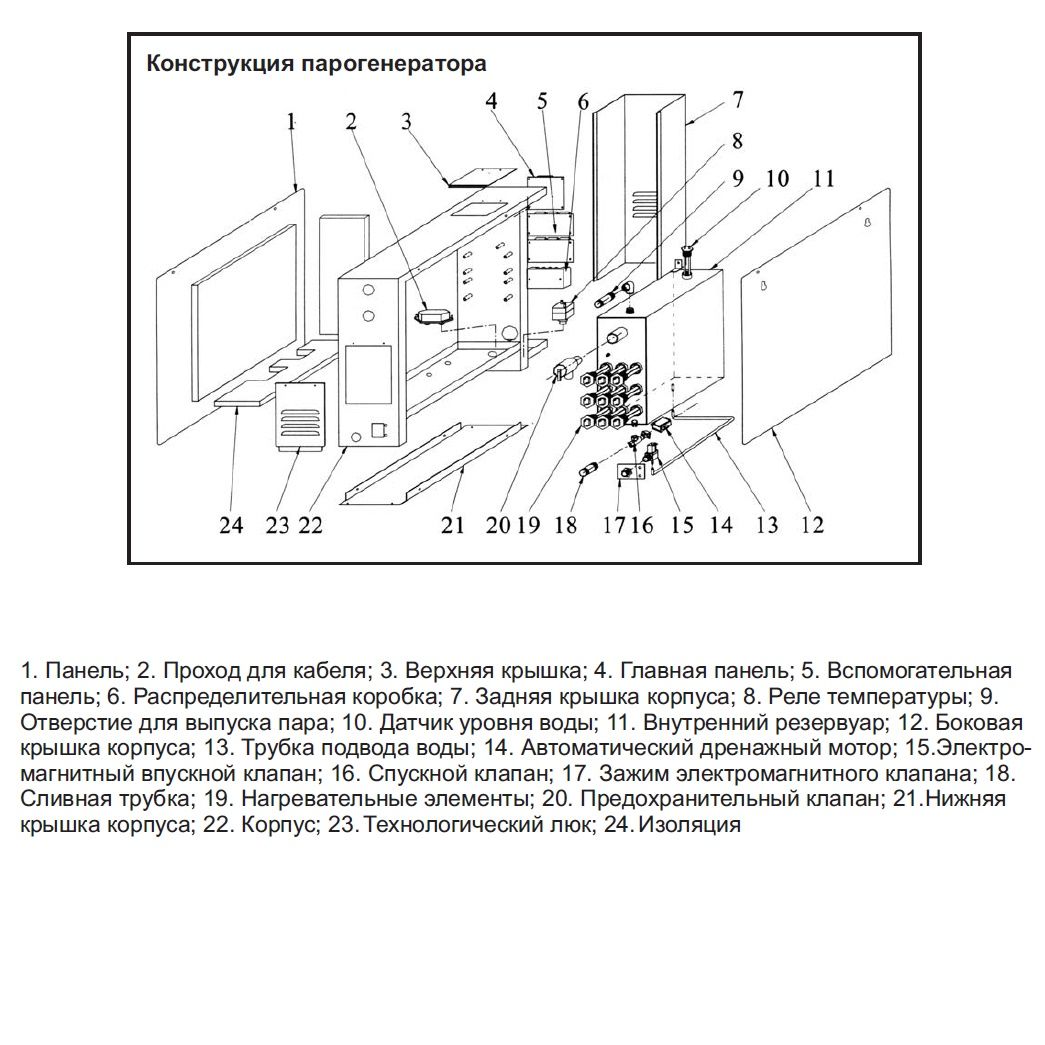 Парогенератор Coasts KSA-120 12 кВт 380 В з виносним пультом KS-150 - Зображення 5