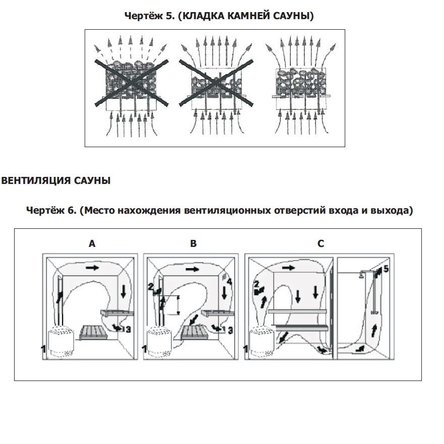 Електрокам'янка Amazon AM90MI 9 кВт з виносним пультом CON4 (фарб. метал) - Зображення 6