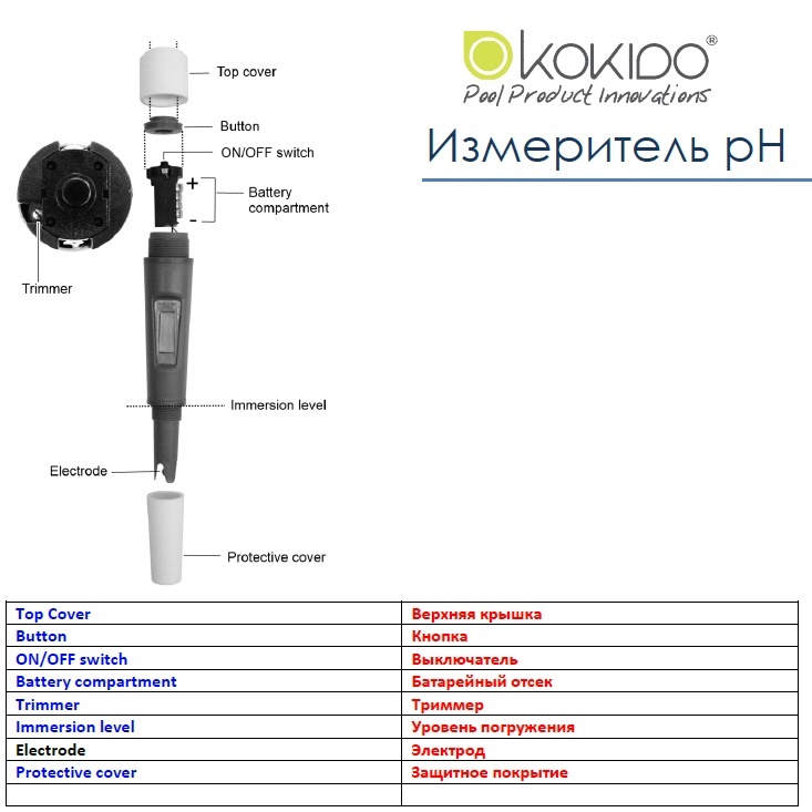 Тестер Kokido K977CS цифровий рН-метр - Зображення 2