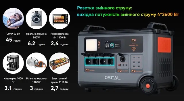 Портативна зарядна станція Blackview OSCAL PowerMax 3600 Вт - Зображення 3